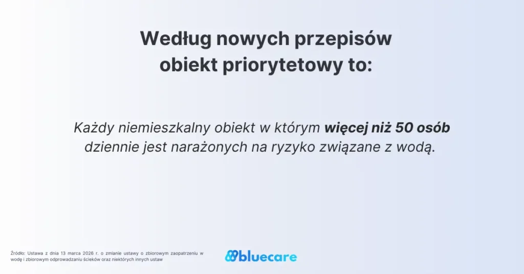 cytat z ustawy dotyczący obiektów priorytetowych.