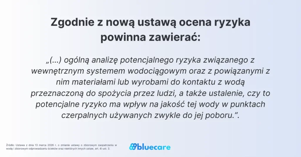 cytat dotyczący nowej ustawy związanej z ocenami ryzyka instalacji wodociągowych